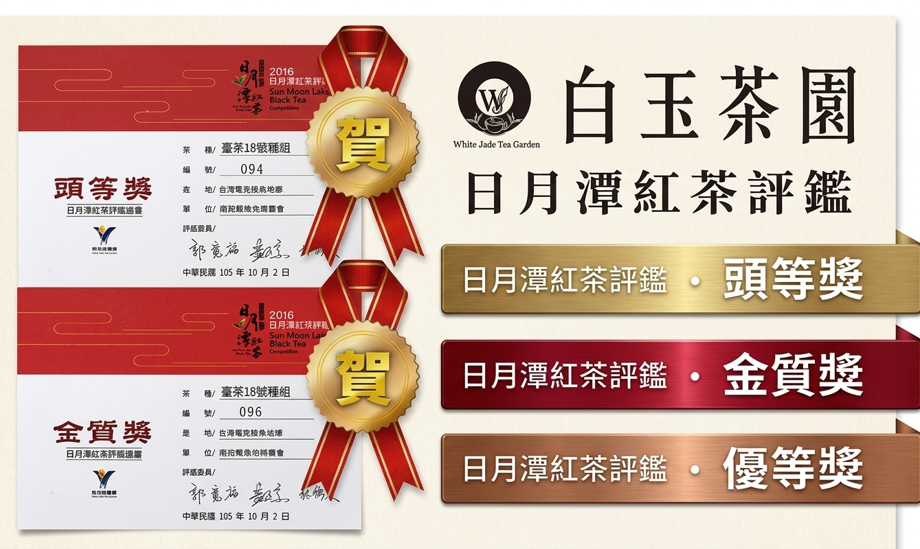 歷年獲獎紀錄
